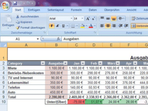 Haushaltsbudget Excel Vorlage