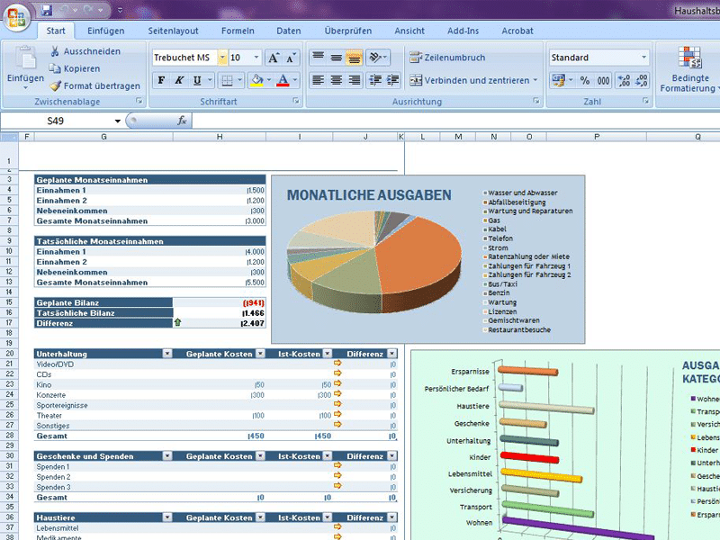 Haushaltsbudget 2 Excel Vorlage