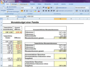 Monatsbudget Familie Schweiz Excel Vorlage