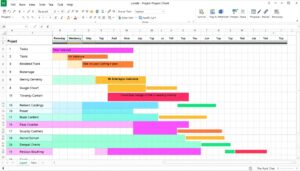 Gantt-Diagramm Excel Vorlage