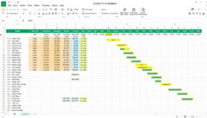 Kapazitätsplanung Excel Vorlage