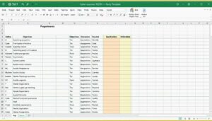 Lastenheft Excel Vorlage