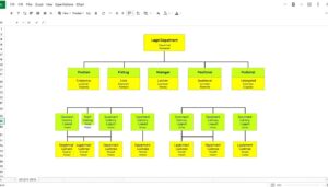 Organigramm Excel Vorlage