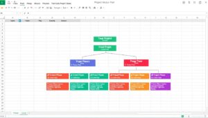 Projektstrukturplan Excel Vorlage