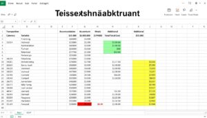 Reisekostenabrechnung Excel Vorlage