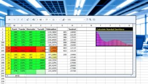 Standardabweichung Excel