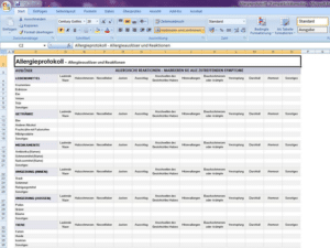 Allergieprotokoll