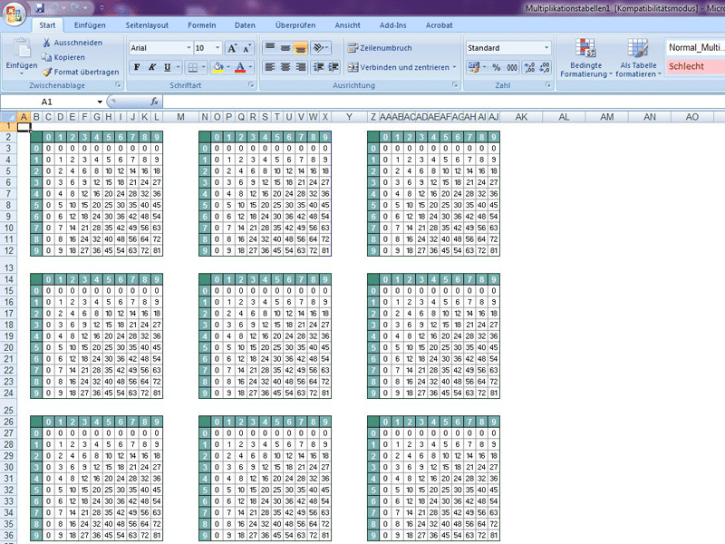 Multiplikationstabellen