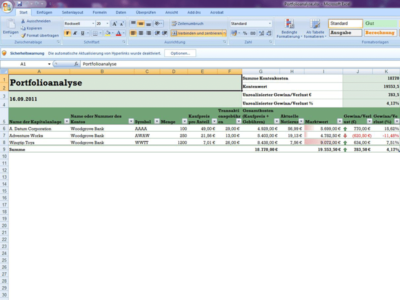 Portfolioanalyse