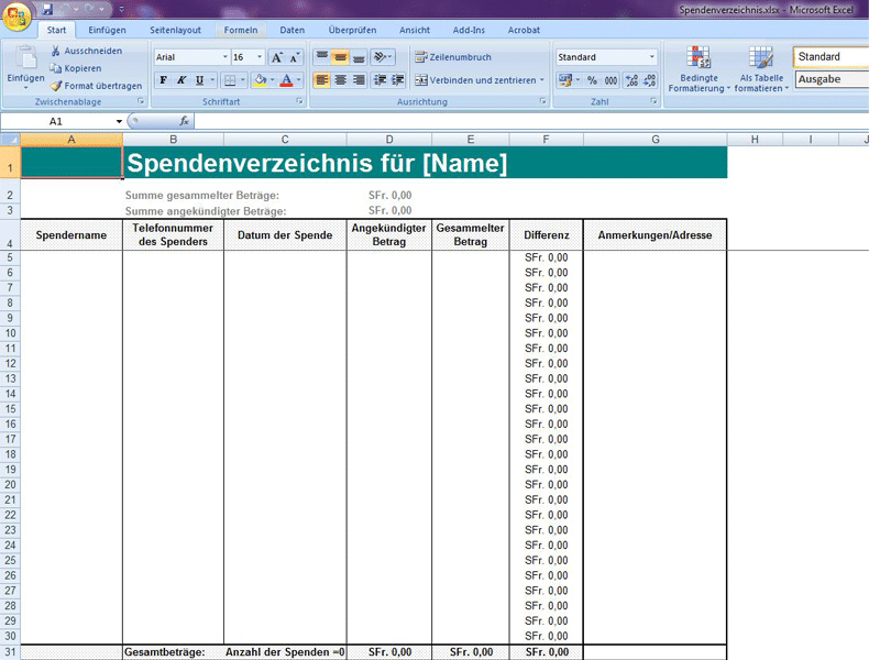 Spendenverzeichnis