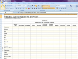 Tabelle Allergieauslöser