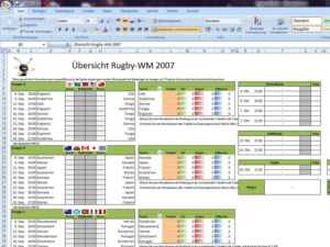 Übersicht Rugby WM