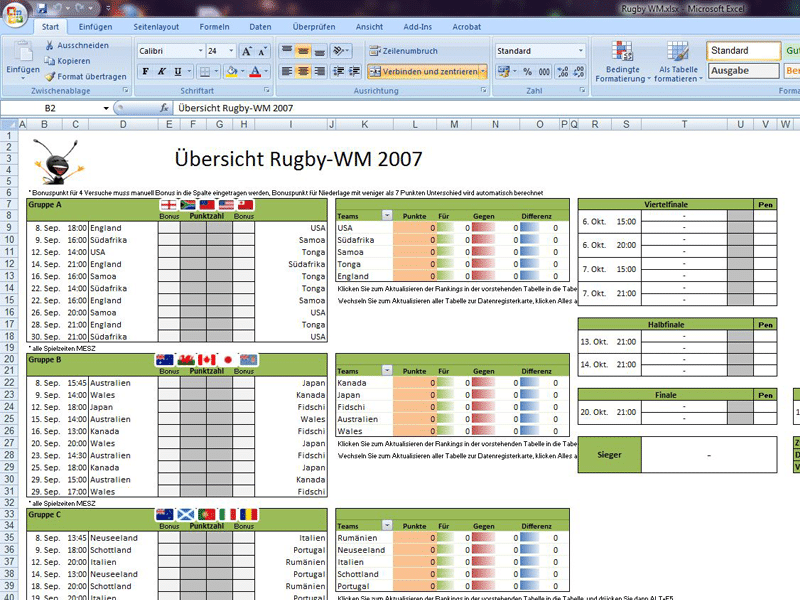 Übersicht Rugby WM