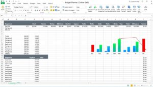 Budgetplaner Excel Vorlage hier kostenlos downloaden