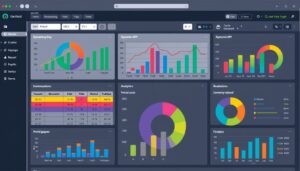 Dashboard Excel Vorlage