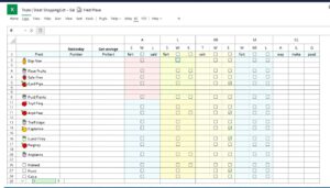 Einkaufsliste Excel Vorlage