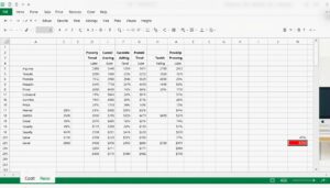 Kostenvoranschlag Excel Vorlage hier kostenlos downloaden