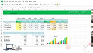 Kreditberechnung mit Sondertilgungen Excel Vorlage