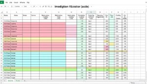 Medikationsplan Excel Vorlage