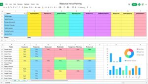 Ressourcenplanung Excel Vorlage hier kostenlos downloaden