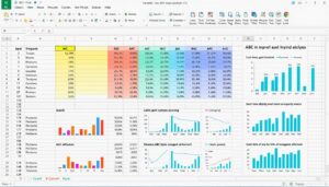 ABC-Analyse Excel Vorlage hier kostenlos downloaden