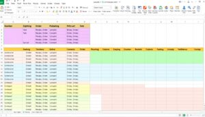 Auftragsverwaltung Excel Vorlage hier kostenlos downloaden