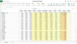 Ausgaben Excel Vorlage hier kostenlos downloaden