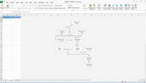 BPMN Diagramm Excel Vorlage hier kostenlos downloaden