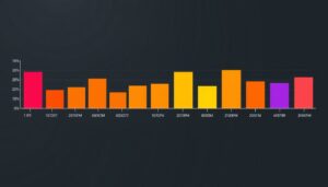 Balkendiagramm Horizontal Excel Vorlage hier kostenlos downloaden