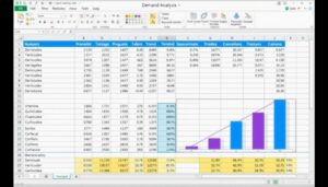 Bedarfsanalyse Excel Vorlage hier kostenlos downloaden