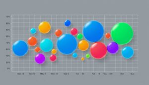 Blasendiagramm Excel Vorlage hier kostenlos downloaden