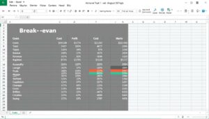 Break Even Point Excel Vorlage hier kostenlos downloaden