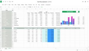 Cashflow Rechnung Excel Vorlage hier kostenlos downloaden