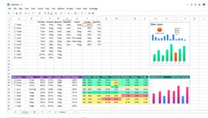 Datenbank Excel Vorlage hier kostenlos downloaden