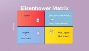 Eisenhower Matrix Excel Vorlage hier kostenlos downloaden