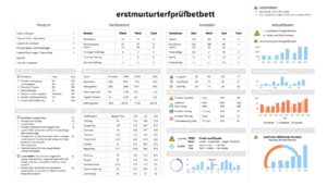 Erstmusterprüfbericht Excel Vorlage hier kostenlos downloaden