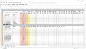 Fehlersammelkarte Excel Vorlage hier kostenlos downloaden