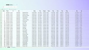 GEMA Setlist Excel Vorlage hier kostenlos downloaden