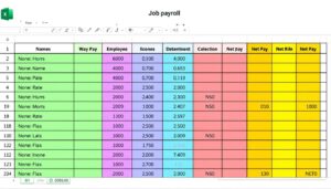 Gehaltsabrechnung Minijob Excel Vorlage hier kostenlos downloaden