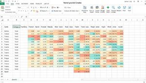 Gruppeneinteilung Excel Vorlage hier kostenlos downloaden