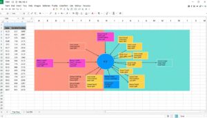 KV Diagramm Excel Vorlage hier kostenlos downloaden