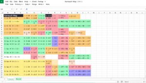 Karnaugh Diagramm Excel Vorlage hier kostenlos downloaden