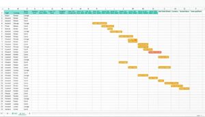 Klemmenplan Excel Vorlage hier kostenlos downloaden