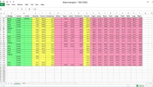 Klemmenplan Excel Vorlage hier kostenlos downloaden