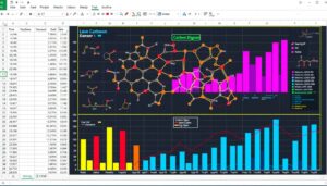 Kohlenstoff Diagramm Excel Vorlage hier kostenlos downloaden