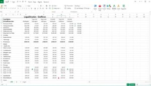 Liquiditätsplan Excel Vorlage hier kostenlos downloaden