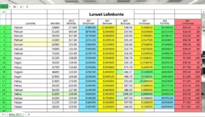 Lohnkonto Excel Vorlage hier kostenlos downloaden