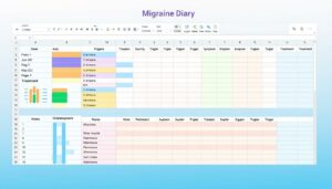 Migräne Tagebuch Excel Vorlage hier kostenlos downloaden