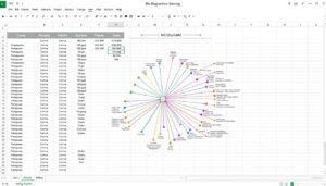 Mo Diagramm Excel Vorlage hier kostenlos downloaden