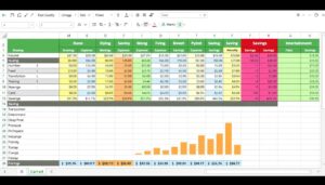 Monatsbudget Excel Vorlage hier kostenlos downloaden